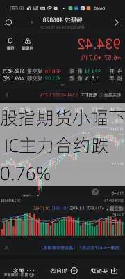 股指期货小幅下挫 IC主力合约跌0.76%