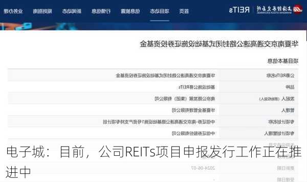 电子城：目前，公司REITs项目申报发行工作正在推进中