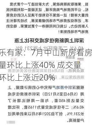 乐有家：7月中山新房看房量环比上涨40% 成交量环比上涨近20%