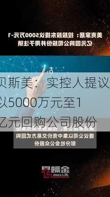 贝斯美：实控人提议以5000万元至1亿元回购公司股份