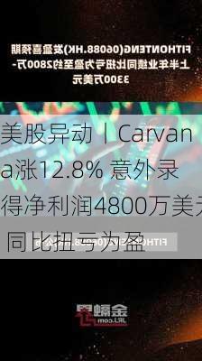 美股异动丨Carvana涨12.8% 意外录得净利润4800万美元 同比扭亏为盈