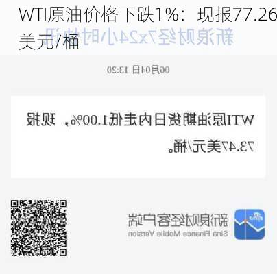 WTI原油价格下跌1%：现报77.26美元/桶