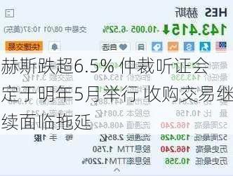 赫斯跌超6.5% 仲裁听证会定于明年5月举行 收购交易继续面临拖延