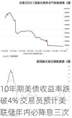 10年期美债收益率跌破4% 交易员预计美联储年内必降息三次