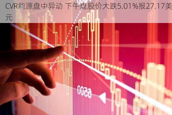 CVR能源盘中异动 下午盘股价大跌5.01%报27.17美元