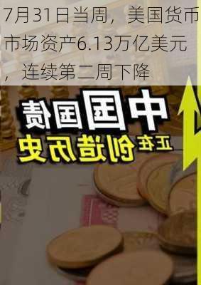 7月31日当周，美国货币市场资产6.13万亿美元，连续第二周下降