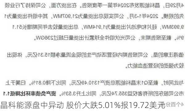 晶科能源盘中异动 股价大跌5.01%报19.72美元