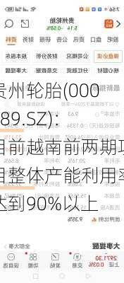 贵州轮胎(000589.SZ)：目前越南前两期项目整体产能利用率达到90%以上