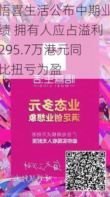 悟喜生活公布中期业绩 拥有人应占溢利295.7万港元同比扭亏为盈