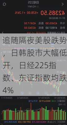 追随隔夜美股跌势，日韩股市大幅低开，日经225指数、东证指数均跌4%