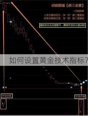 如何设置黄金技术指标？