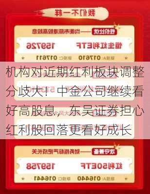 机构对近期红利板块调整分歧大！中金公司继续看好高股息，东吴证券担心红利股回落更看好成长