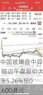 中国玻璃盘中异动 临近午盘股价大涨5.26%报0.600港元