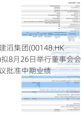 建滔集团(00148.HK)拟8月26日举行董事会会议批准中期业绩