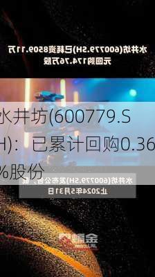 水井坊(600779.SH)：已累计回购0.36%股份