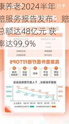 泰康养老2024半年理赔服务报告发布：赔付总额达48亿元 获赔率达99.9%