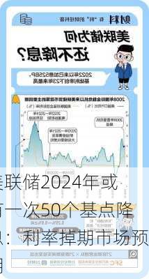 美联储2024年或有一次50个基点降息：利率掉期市场预期