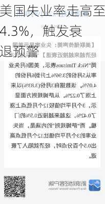 美国失业率走高至4.3%，触发衰退预警