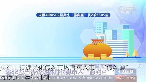 央行：持续优化债券市场直接入市、“债券通”、“互换通”运行机制