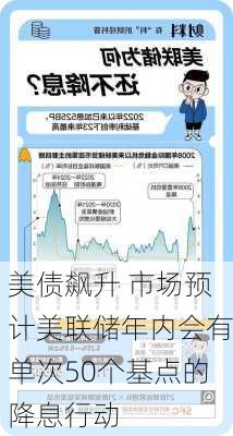 美债飙升 市场预计美联储年内会有单次50个基点的降息行动