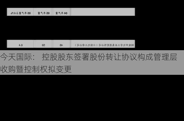 今天国际： 控股股东签署股份转让协议构成管理层收购暨控制权拟变更