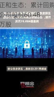 正和生态：累计回购公司股份60.48万股