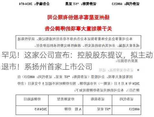 罕见！这家公司宣布：控股股东提议，拟主动退市！系扬州首家上市公司