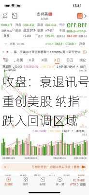 收盘：衰退讯号重创美股 纳指跌入回调区域