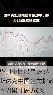 热门中概股普跌 纳斯达克中国金龙指数本周累计跌近6%