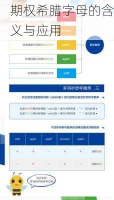 期权希腊字母的含义与应用