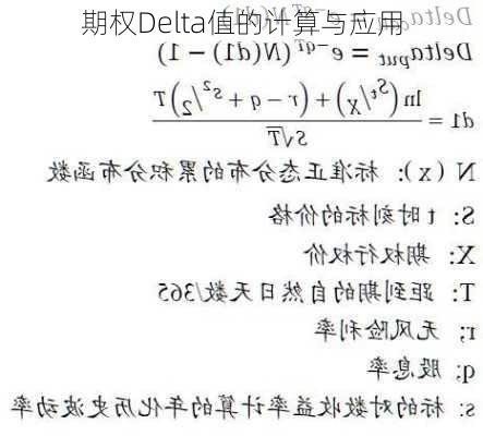 期权Delta值的计算与应用