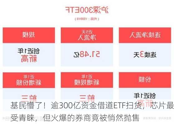 基民懵了！逾300亿资金借道ETF扫货，芯片最受青睐，但火爆的券商竟被悄然抛售