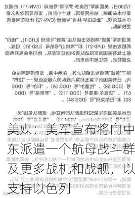 美媒：美军宣布将向中东派遣一个航母战斗群及更多战机和战舰，以支持以色列