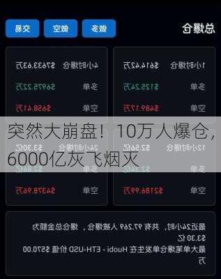 突然大崩盘！10万人爆仓，6000亿灰飞烟灭