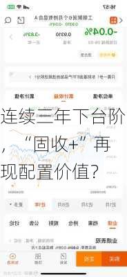 连续三年下台阶，“固收+”再现配置价值？