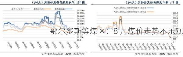 鄂尔多斯等煤区：8 月煤价走势不乐观