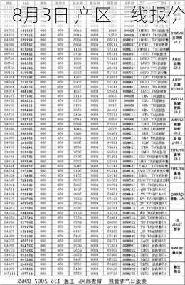 8月3日 产区一线报价