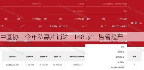 中基协：今年私募注销达 1148 家：监管趋严