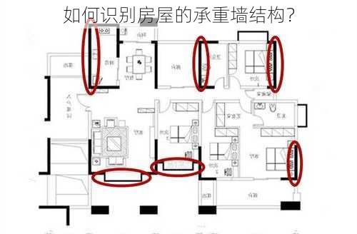 如何识别房屋的承重墙结构？