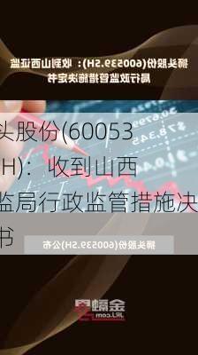 狮头股份(600539.SH)：收到山西证监局行政监管措施决定书