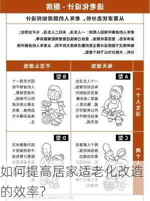 如何提高居家适老化改造的效率？