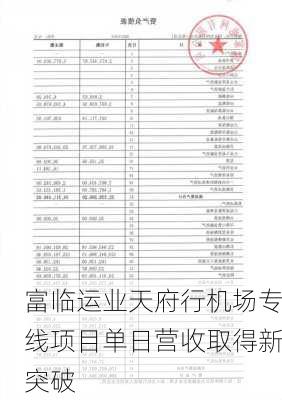 富临运业天府行机场专线项目单日营收取得新突破