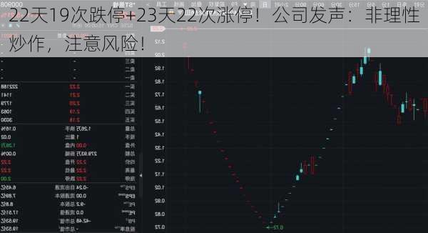 22天19次跌停+23天22次涨停！公司发声：非理性炒作，注意风险！