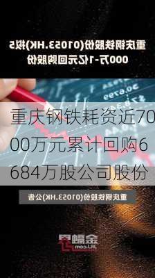 重庆钢铁耗资近7000万元累计回购6684万股公司股份