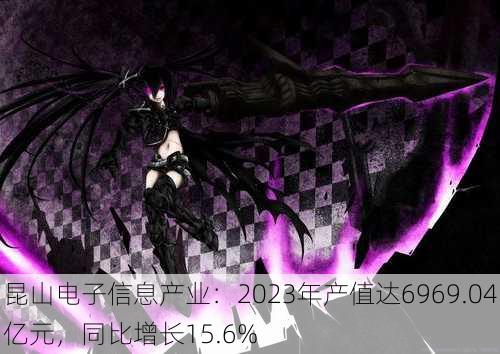 昆山电子信息产业：2023年产值达6969.04亿元，同比增长15.6%