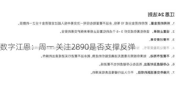 数字江恩：周一 关注2890是否支撑反弹