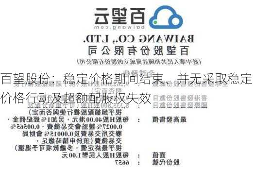 百望股份：稳定价格期间结束、并无采取稳定价格行动及超额配股权失效