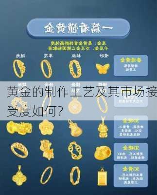 黄金的制作工艺及其市场接受度如何？