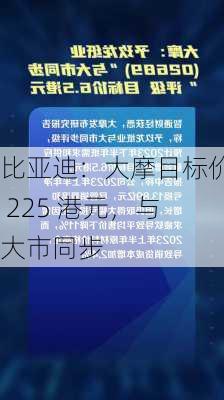 比亚迪：大摩目标价 225 港元，与大市同步