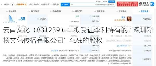 云南文化（831239）：拟受让李利持有的“深圳彩杨文化传播有限公司”45%的股权